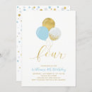 Search for balloon party invitations Boy