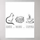 Search for caffein posters Animal