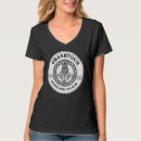 Search for scottish thistle clothing Clan