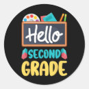 Search for second life stickers Educational tools