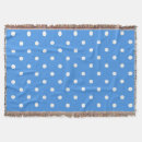 Search for throw blankets Pattern