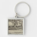 Search for eye view key rings Two