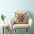 Search for compass rose Brown