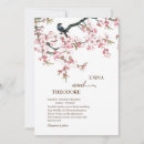 Search for sakura invitations Modern