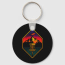Search for precision key rings Hyzer