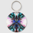 Search for waltzing key rings Dancing