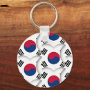 Search for south korean key rings Travel