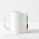 Search for maneki mugs Cute