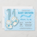Search for winter wonderland baby shower invitations Snowflake