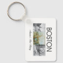 Search for american history key rings Retro