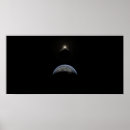 Search for alignment posters Planets