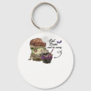 Search for skeleton key key rings Witch