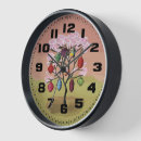 Search for vintage cherry blossom art Sakura