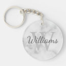 Search for look rounded key rings Elegant