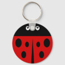 Search for ladybird key rings Cute