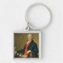 Search for jacques key rings Politician