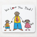 Search for happy birthday electronics Cartoon