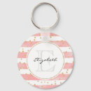 Search for sparkling rounded key rings Faux glitter