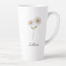 Search for april mugs April birth month