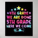Search for testing posters State exam