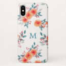 Search for planner iphone cases Modern