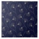 Search for art deco pattern tiles Fan