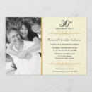 Search for 30th wedding anniversary invitations Thirty