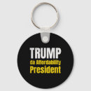 Search for economy key rings Patriotism