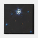 Search for uranus magnets Space