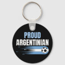 Search for world cup key rings Champions