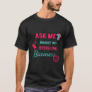 Search for self made clothing Business