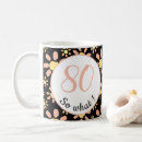 Search for sos mugs Black