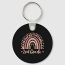 Search for 2nd grade teacher key rings Fun