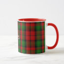 Search for kerr mugs Tartan
