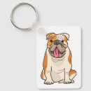Search for cartoon key rings Puppy