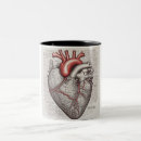 Search for scrub life mugs Healthcare