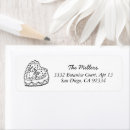 Search for love and thanks return address labels Script