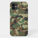 Search for woodland camo iphone cases Hunter