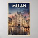 Search for milan posters European travel