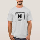 Search for nickel clothing Table