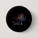 Search for type 1 diabetes badges Blood sugar