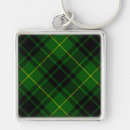 Search for macarthur key rings Plaid