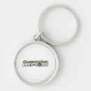 Search for tale key rings Lantern
