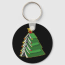 Search for bibliophile round key rings Library