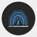 Search for 1 month stickers Awareness