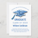 Search for blue camo invitations Military
