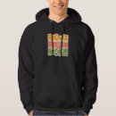 Search for environmentalist hoodies Change