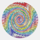 Search for ripples stickers Colourful