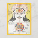 Search for 3rd eye postcards Yoga