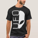 Search for extraterrestrial clothing Area 51